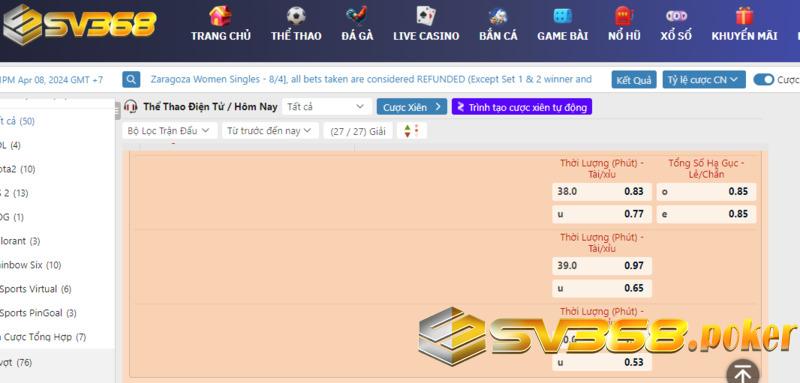 Kèo cược thời gian kết thúc trận đấu rất được yêu thích